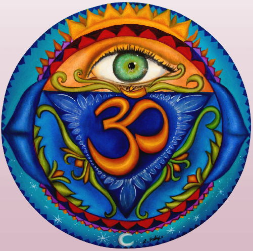 Vibrant Chakra Mandala